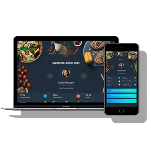 die maßgeschneiderte Keto-Diät