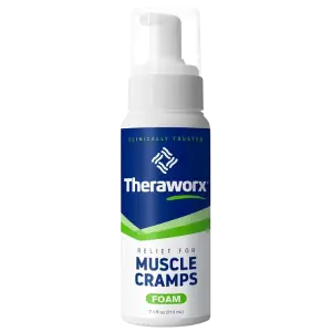 Theraworx Relief Muscle Cramp and Spasm Foam