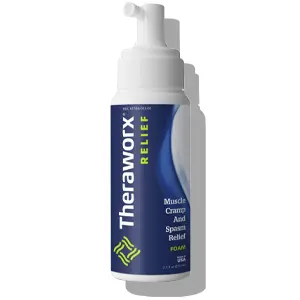 Theraworx-Relief-Review