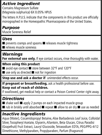 Theraworx Relief Supplement Facts