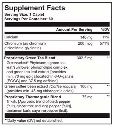 ThermoFight X Supplement Facts
