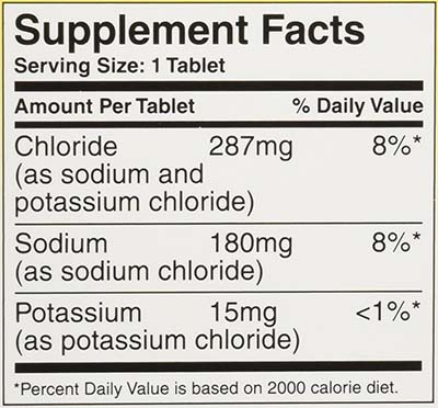 waterex water retention supplement facts