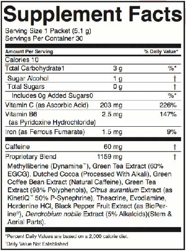 Truvy Boost Supplements Facts