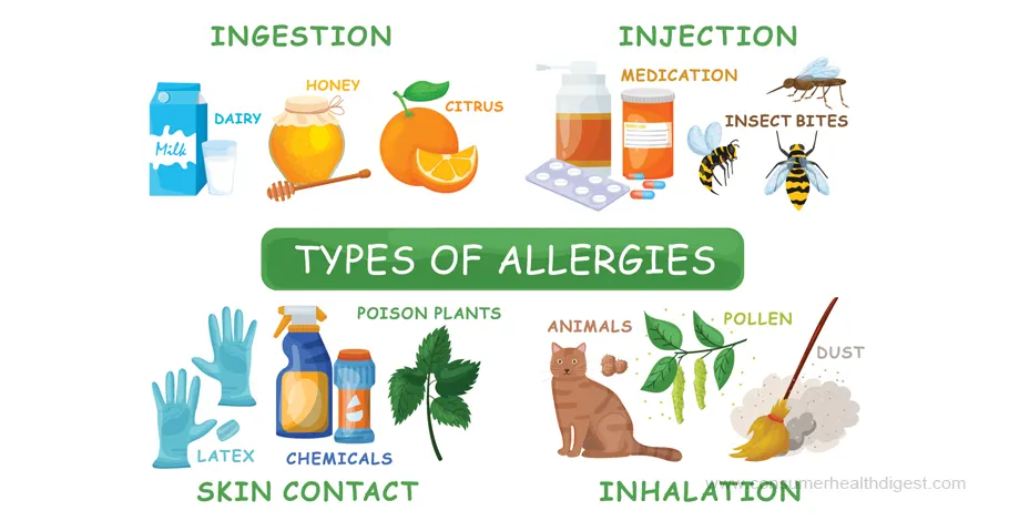 Arten von Allergien