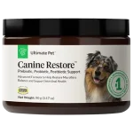 Canine Restore im Test: Hält es, was es verspricht?