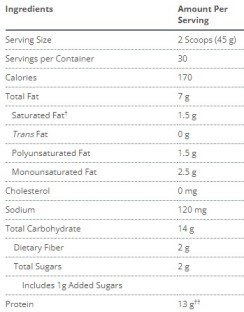 Ultrainflamx Plus 360 Supplement Facts