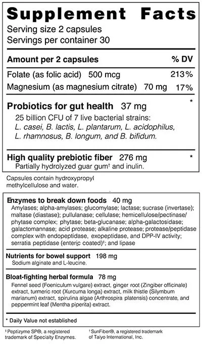Unbloat Supplement Facts