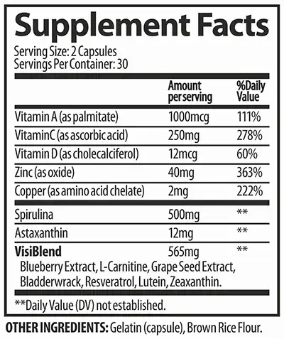 Datos del suplemento Visiultra