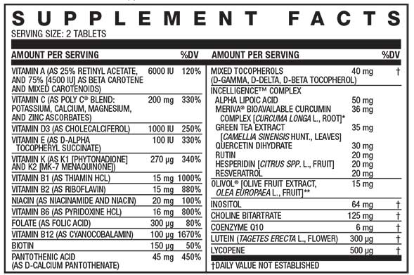 Vita Antioxidant Supplement Facts 
