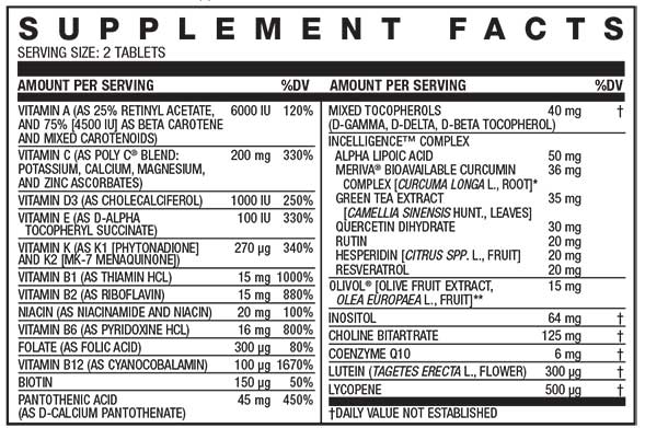 Vita Antioxidant Supplement Facts