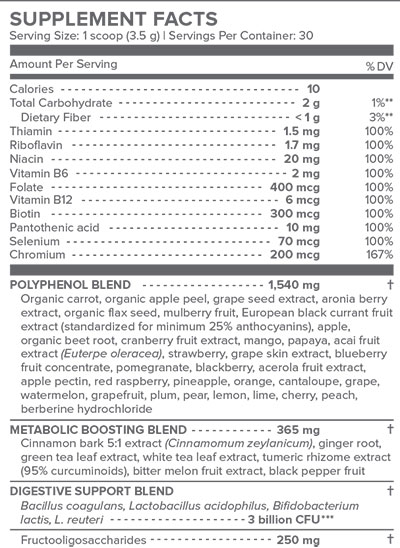 Vital Reds Supplement Facts