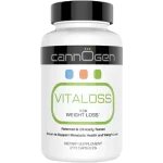 VITALOSS-Bewertungen: Hält es, was es verspricht?