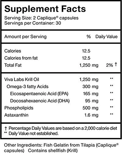 Viva Labs Kril Oil Supplement Facts