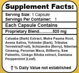 vRox Supplements Facts